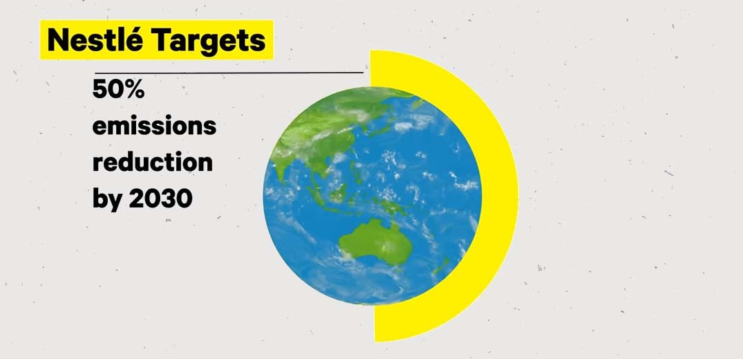 sustentabilidade/alteracoes-climaticas/impacto-ambiental-zero