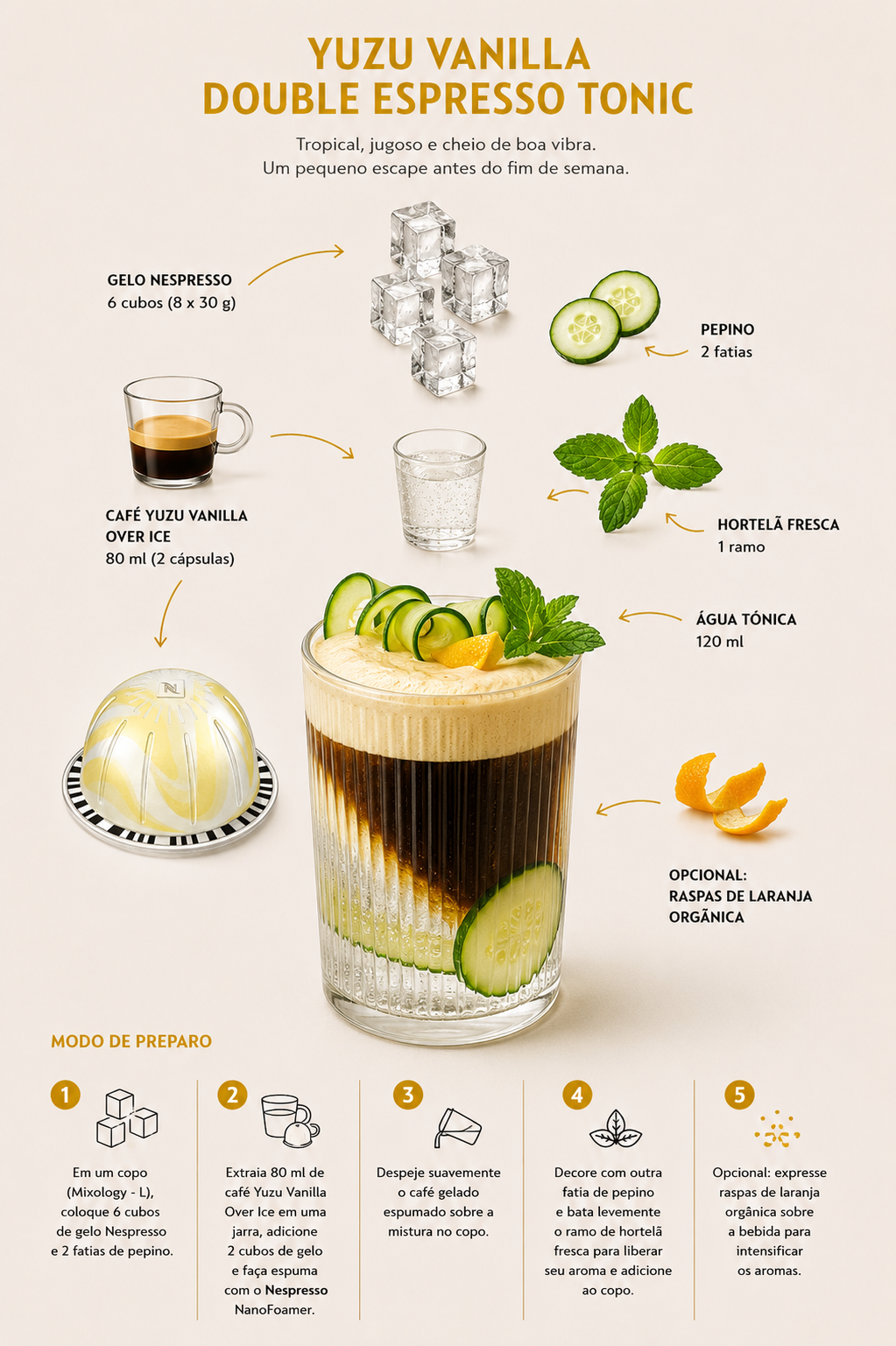 Nespresso Yuzu Vanilla Novidade de Verão