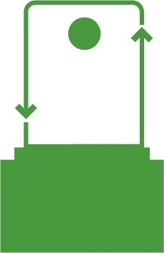 Contentor verde