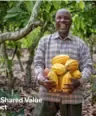 Creating Shared Value