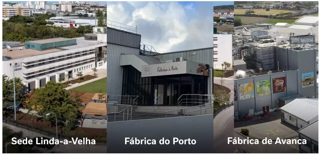 Resultados Nestlé Portugal 2023