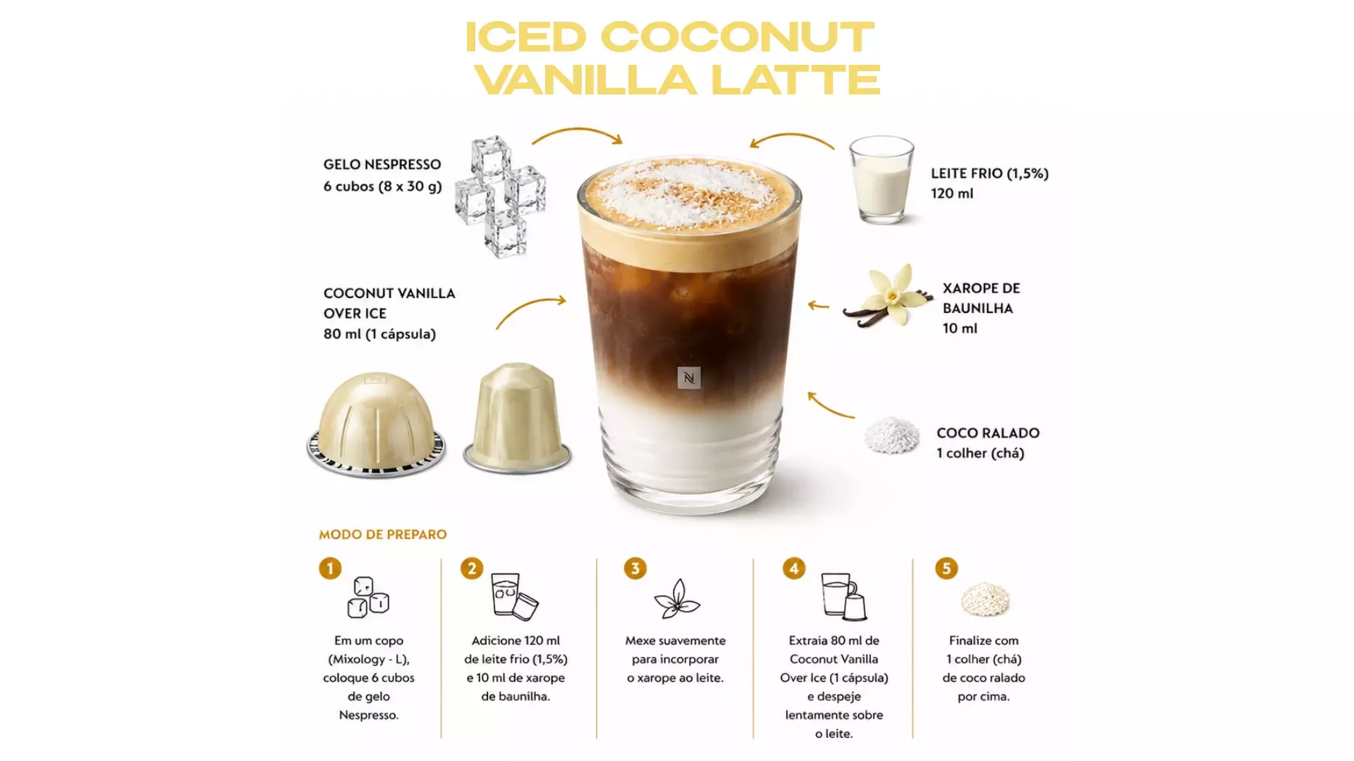 Nespresso Coconut Vanilla Over Ice Novidade Verão