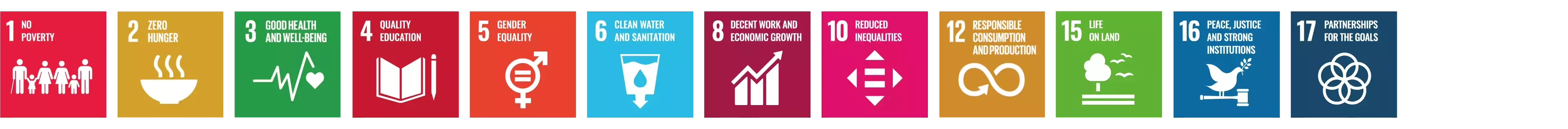 Objetivos de Desenvolvimento Sustentável da ONU