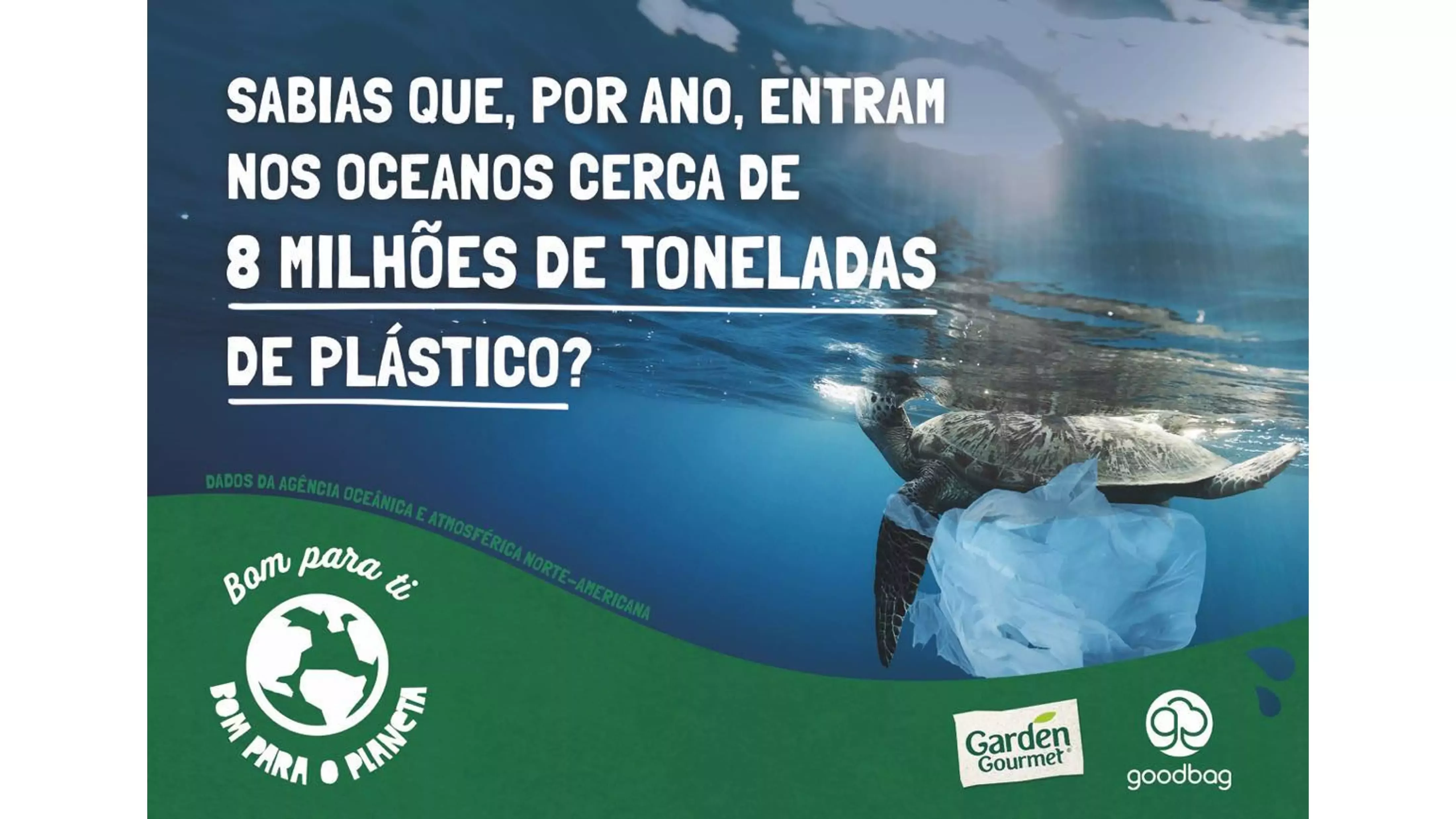 Sabias que, por ano, entram nos oceanos cerca de 8 milhões de toneladas de plástico?